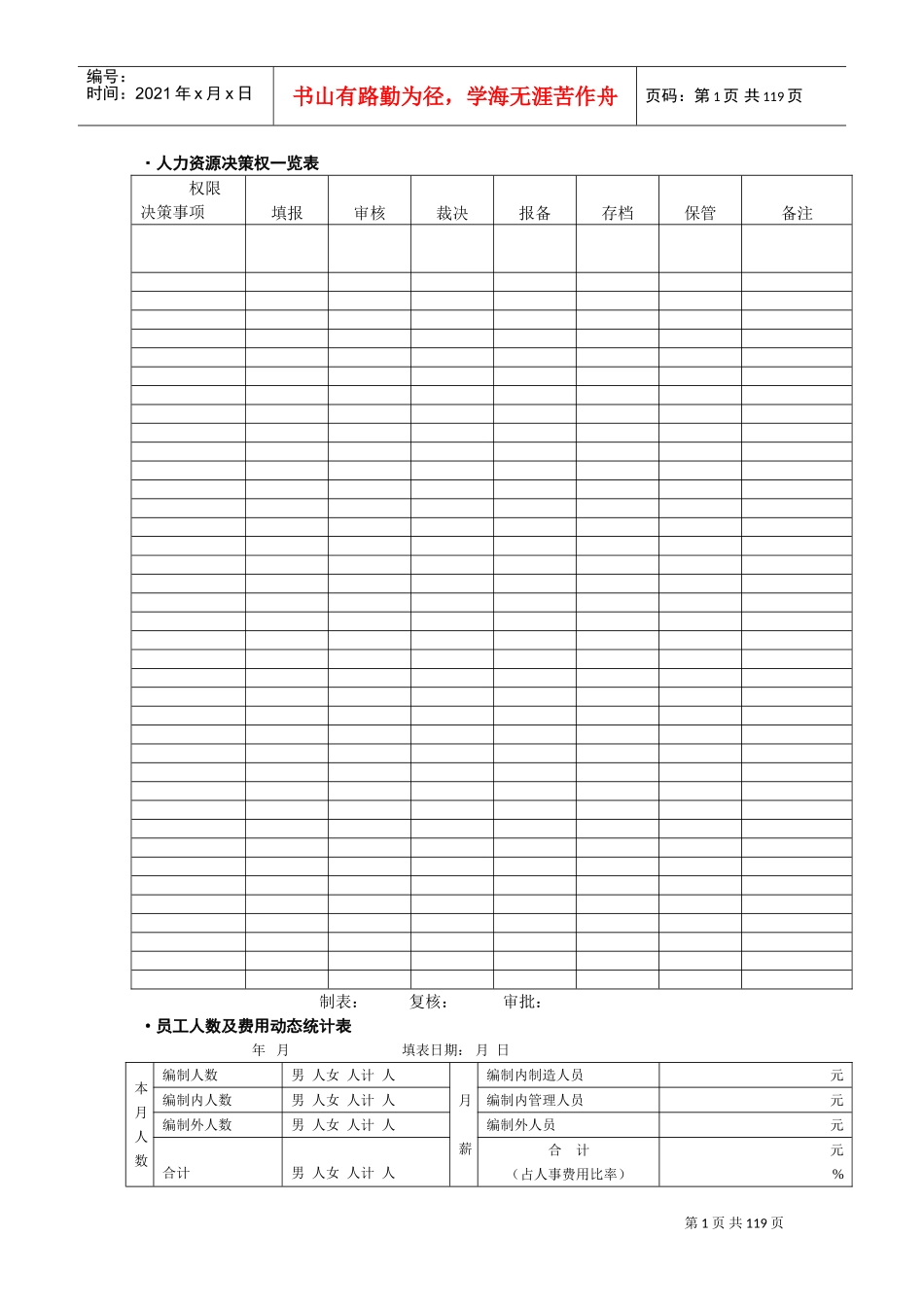 人力资源管理表单范本_第1页