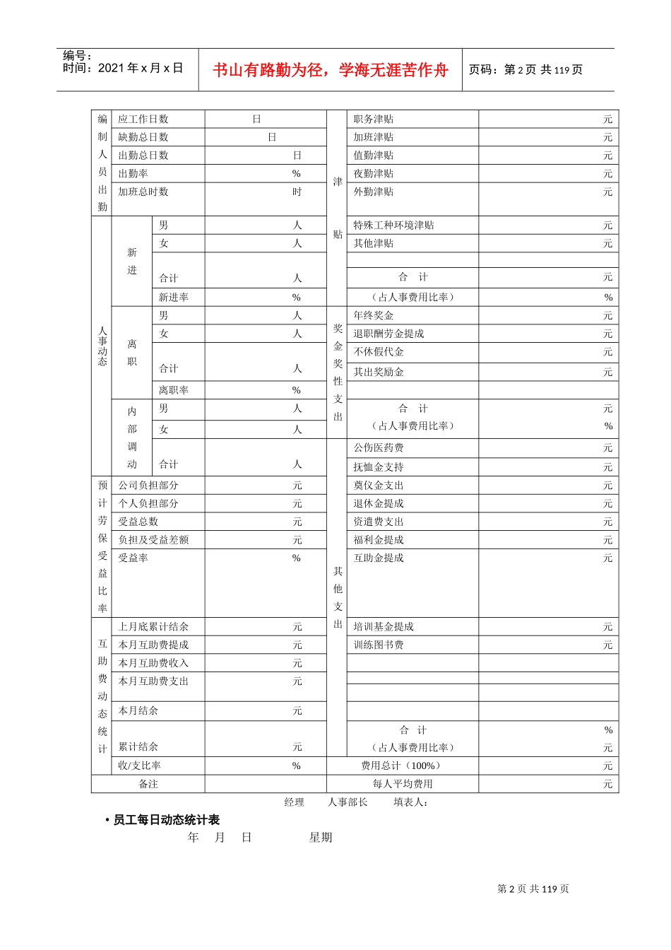 人力资源管理表单范本_第2页