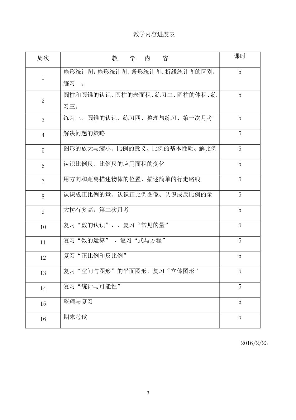 2016年上学期六年级数学教学计划_第3页