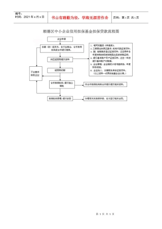 顺德区中小企业信用担保基金担保贷款流程图doc-顺德区中