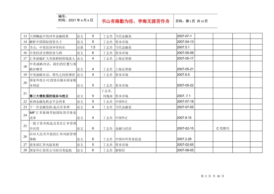 对外经济贸易大学科研成果统计表_第2页