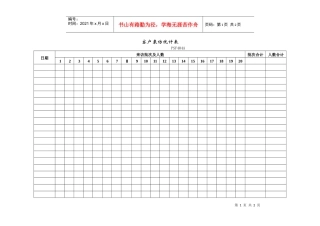 PSF404客户来访统计表