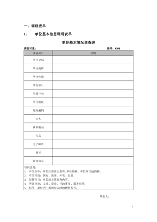 企业实施调研表（推荐DOC88）