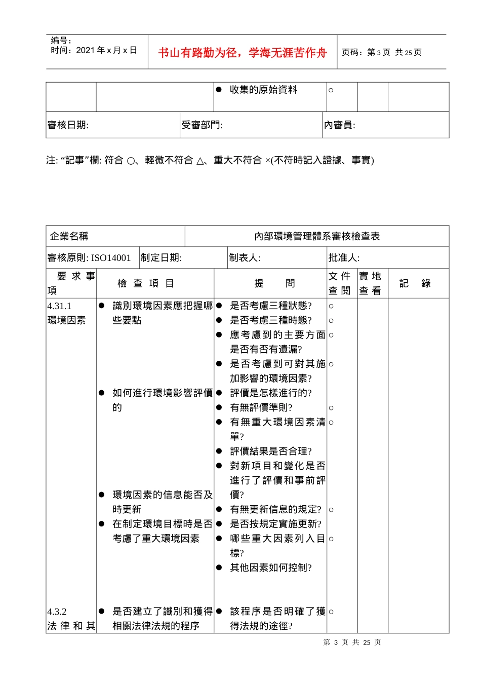 環境管理體系審核通用檢查表_第3页