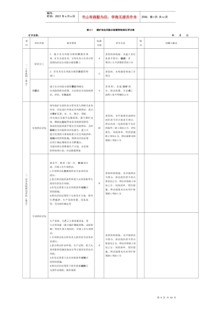标准化考评表（DOC47页）