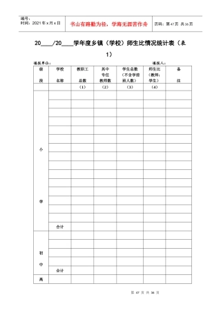 两项评估统计表花名册(一)