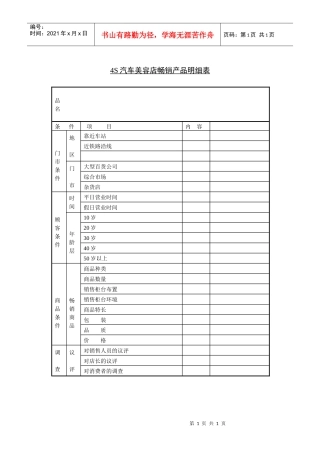 4s汽车美容店畅销产品明细表