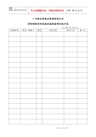 消防领班消防设施设备配备情况统计表