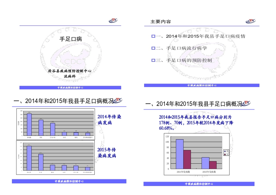 手足口病PPT_第1页