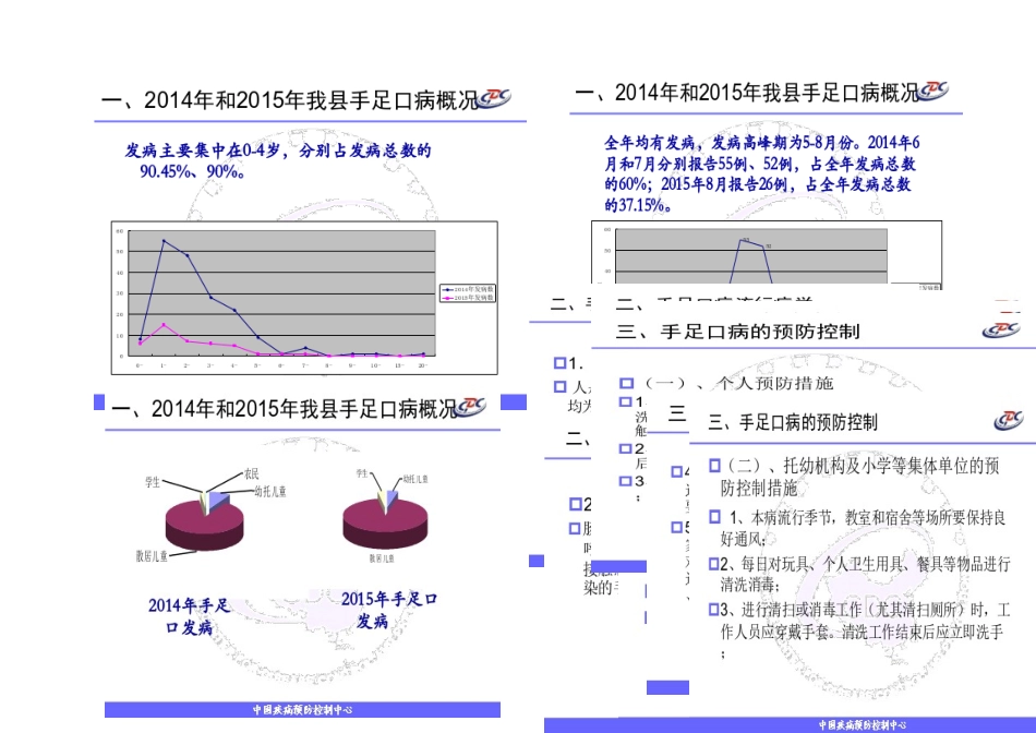 手足口病PPT_第2页