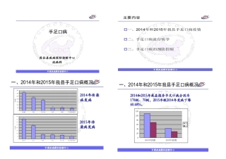 手足口病PPT