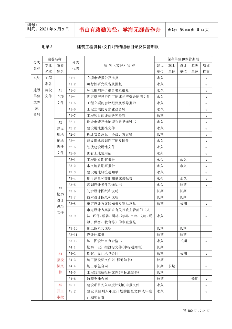 现代建筑工程范本归档组卷及保管期限表_第1页