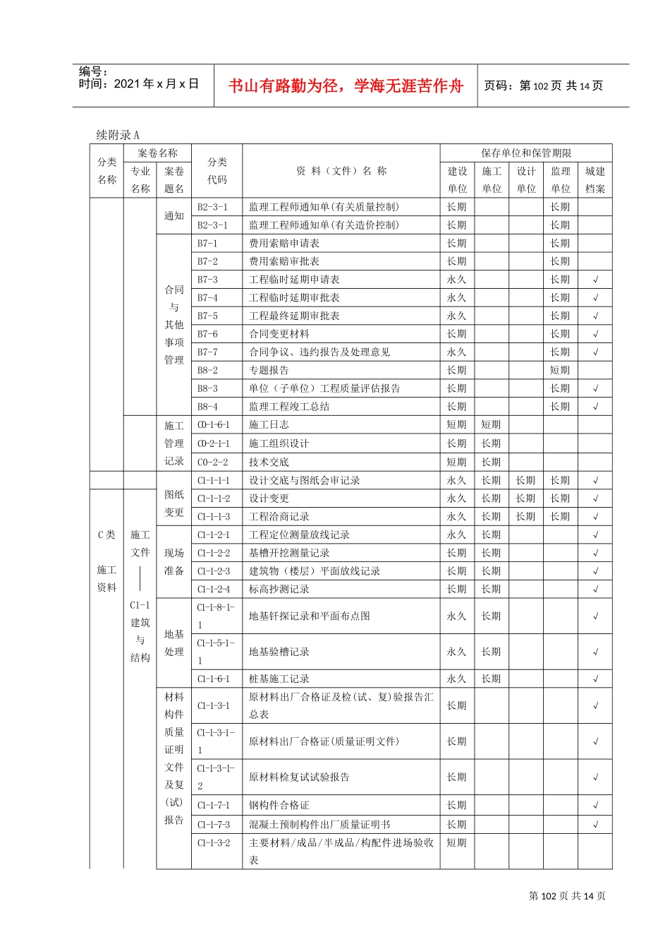 现代建筑工程范本归档组卷及保管期限表_第3页
