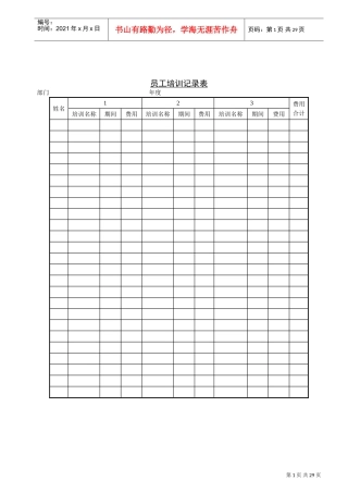 员工培训记录表