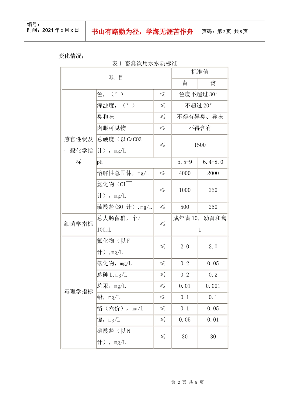 标准化肉鸡养殖基地建设标准_第2页