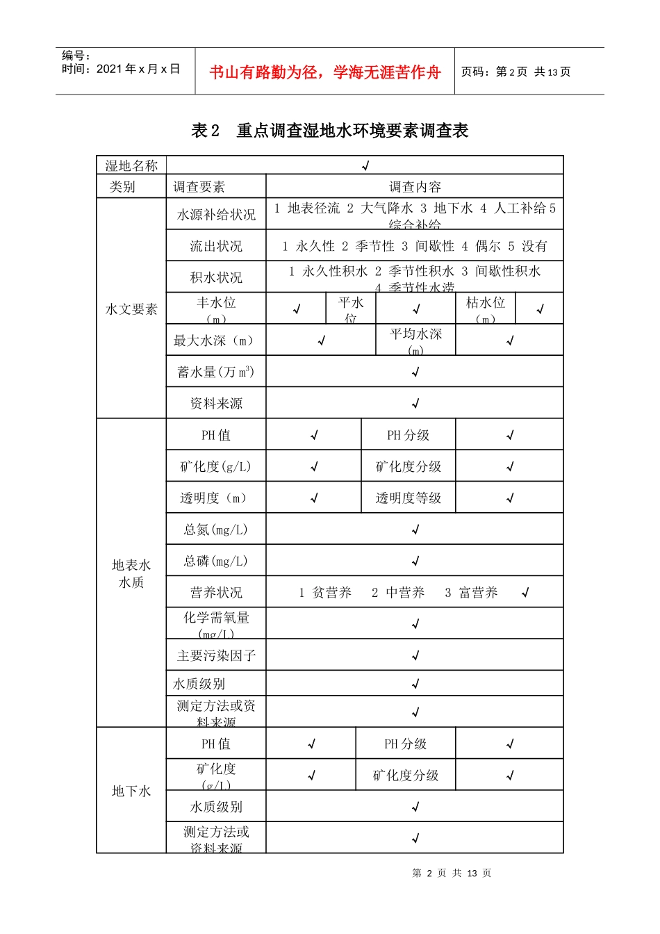 湿地调查表格及说明(1)_第2页