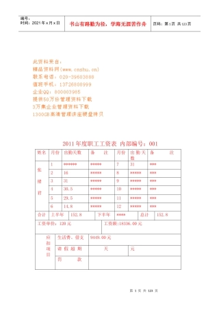 某企业年度职工工资表