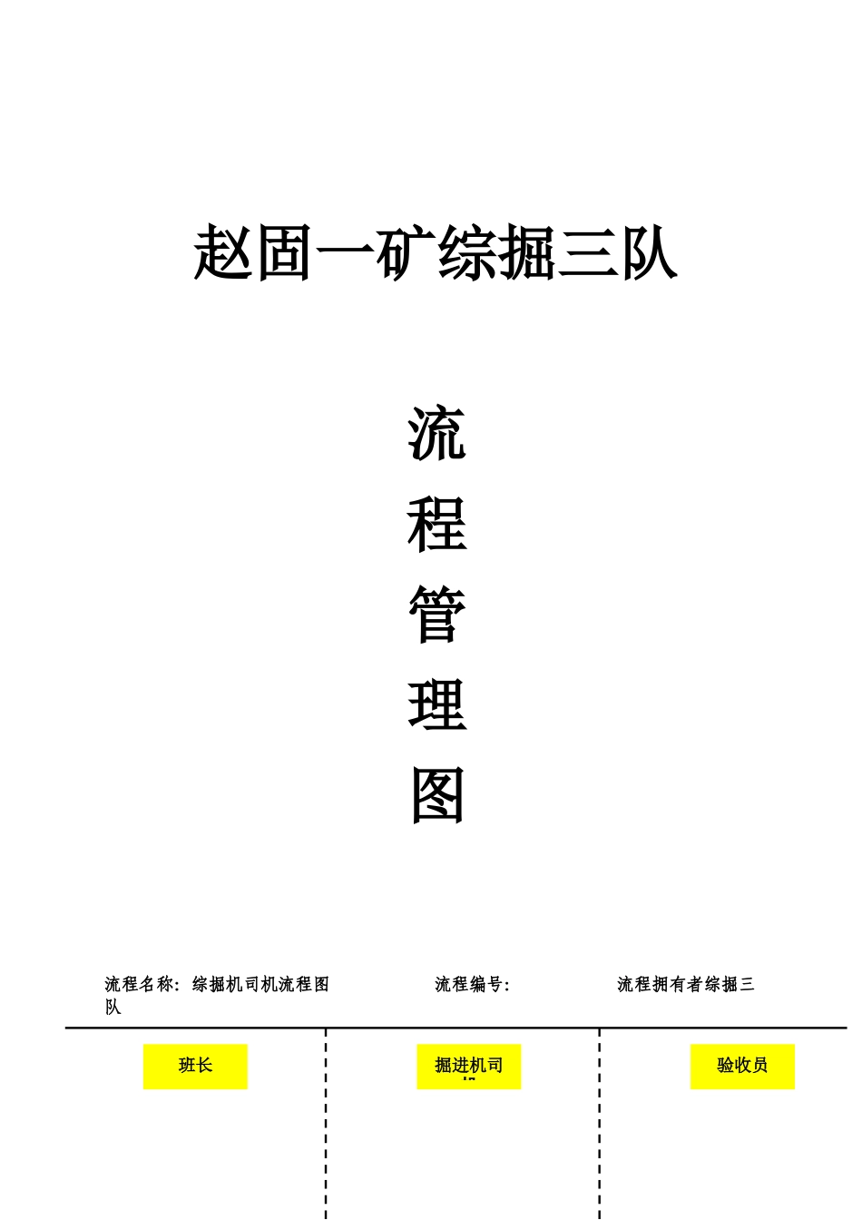 巷修队流程图_第1页