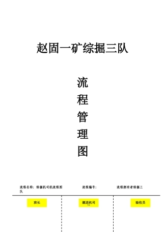 巷修队流程图