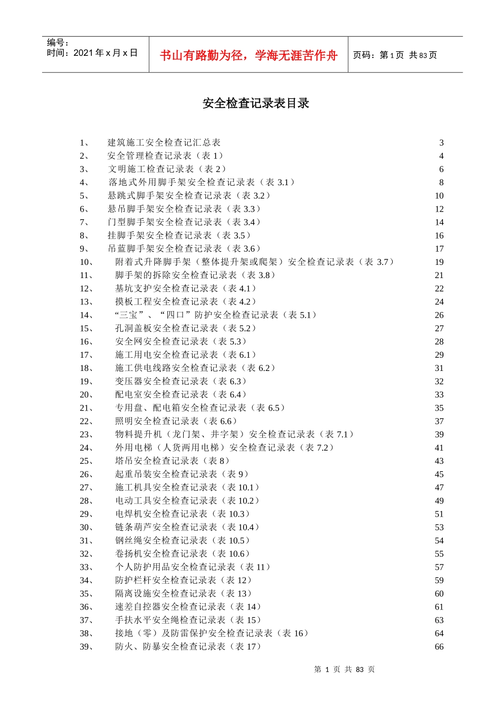 安全文明现场安全检查平行检查记录表_第2页