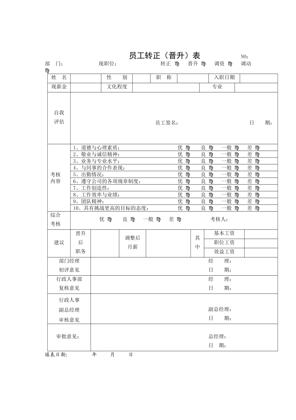 员工转正（晋升）表_第1页