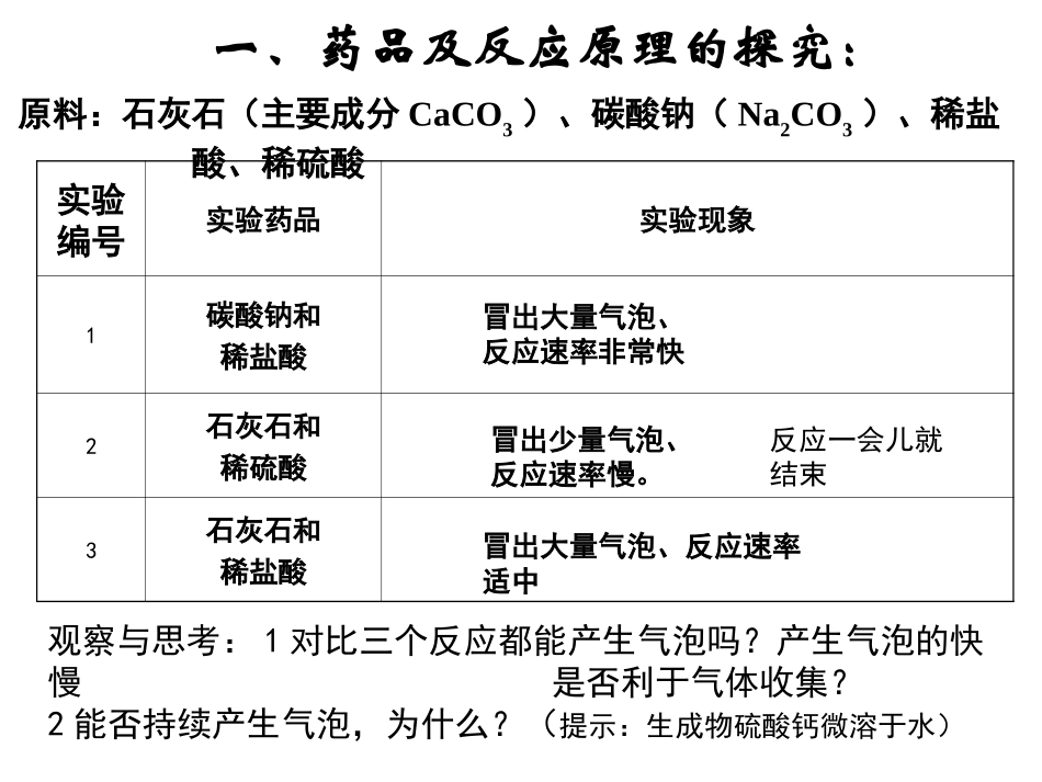 (展示)二氧化碳制取的研究课件_第3页