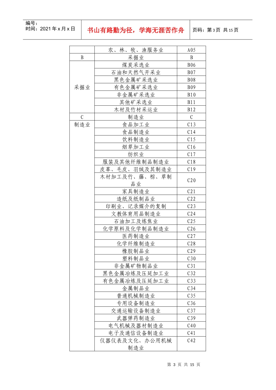 住房公积金年度审核表格填写说明_第3页