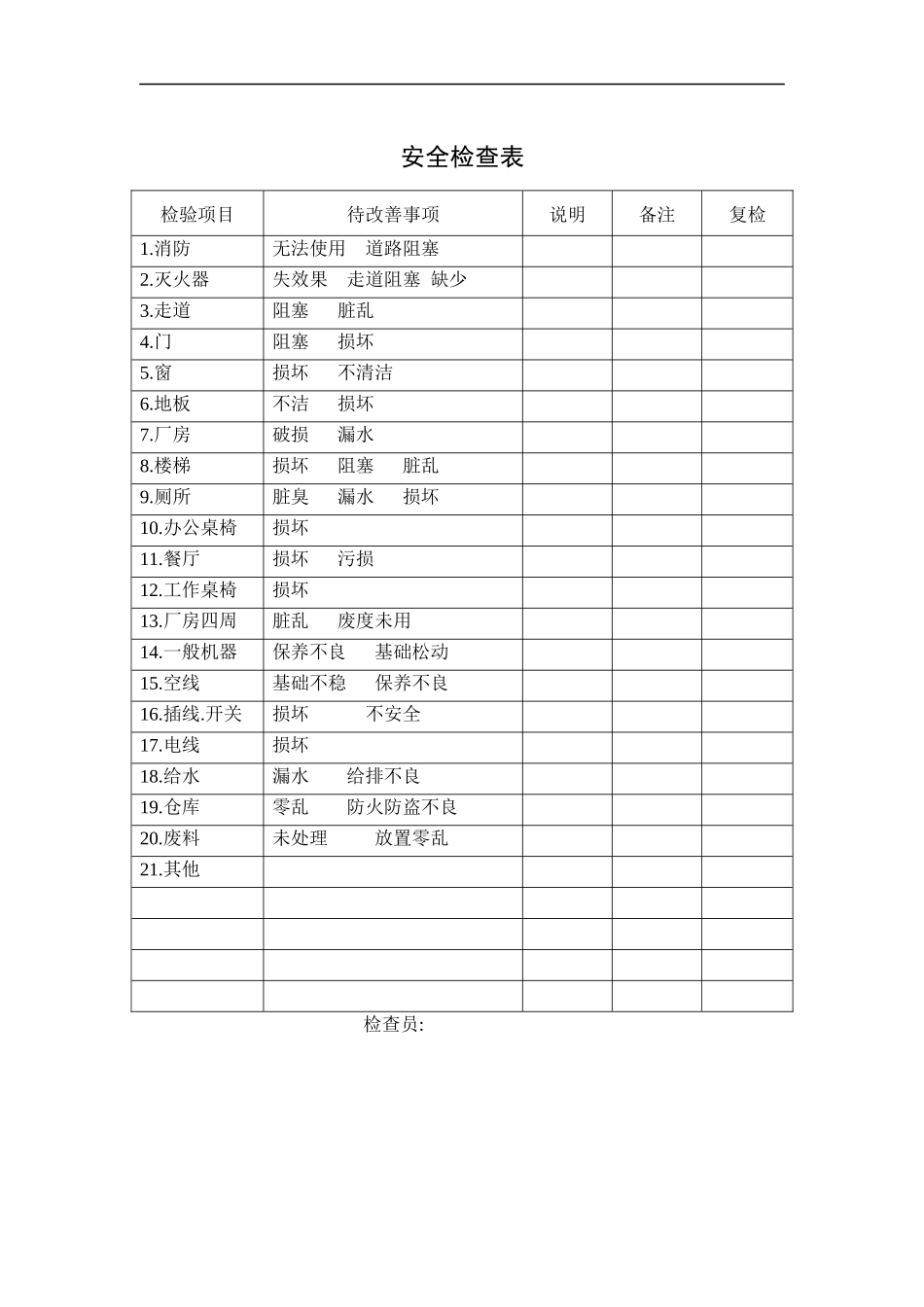 安全检查表1_第1页