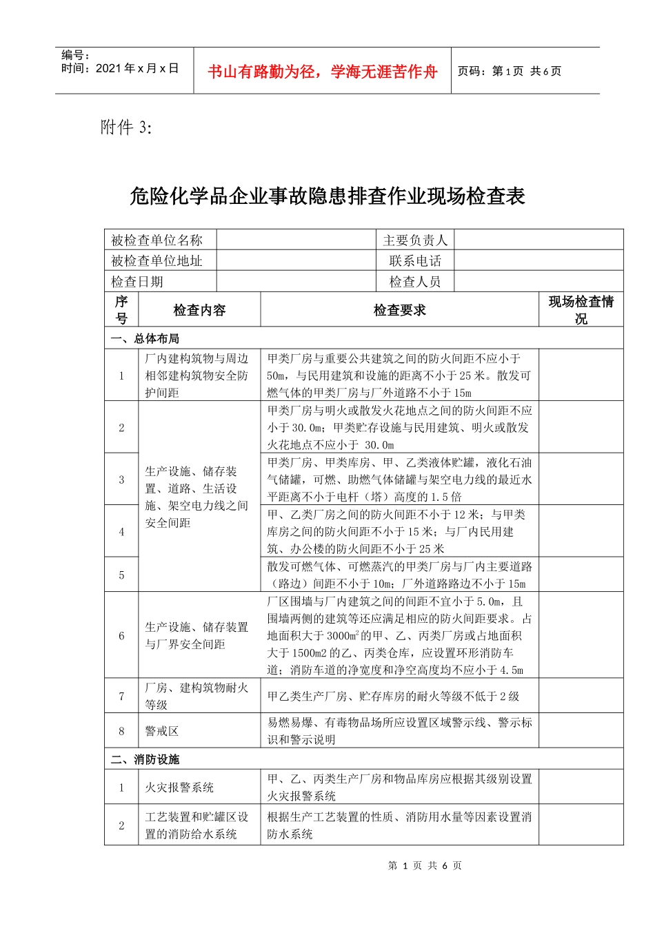 危险化学品企业事故隐患排查作业现场检查表_第1页