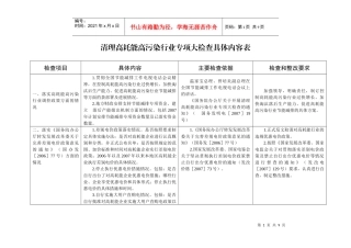 清理高耗能、高污染行业专项大检查具体内容表；3、各行业企业