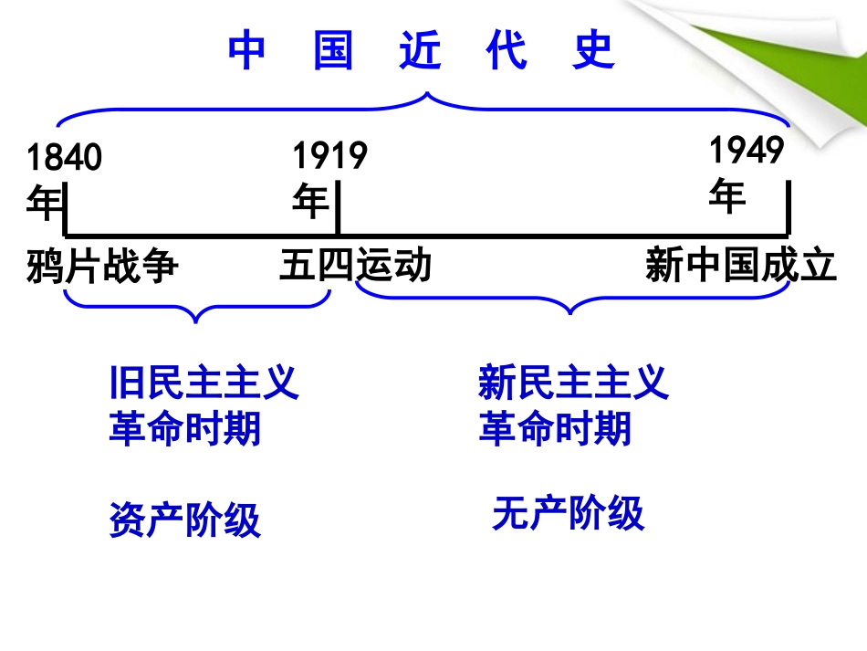 第1课鸦片战争 (3)_第1页