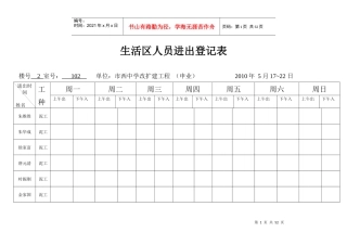 53门卫登记制度新