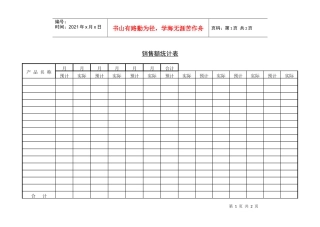 销售额统计表(1)