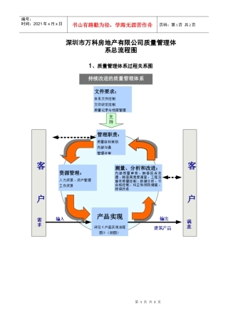 业务总流程图