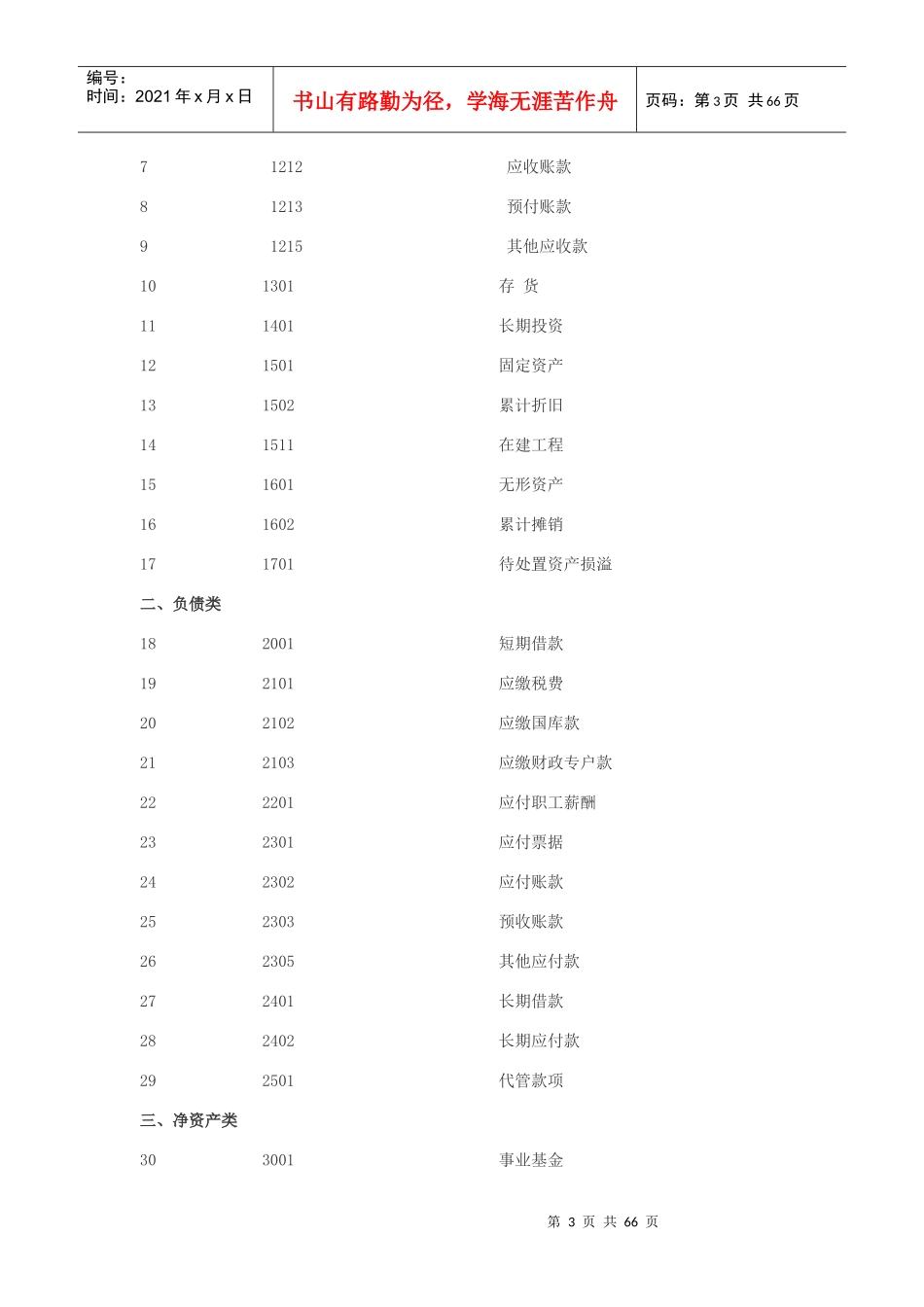 高校会计制度培训资料_第3页