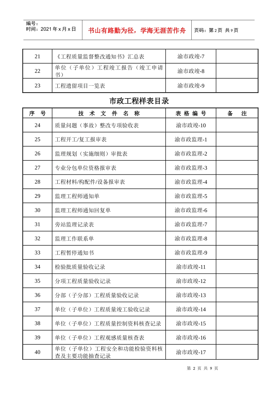 市政工程样表目录_第2页