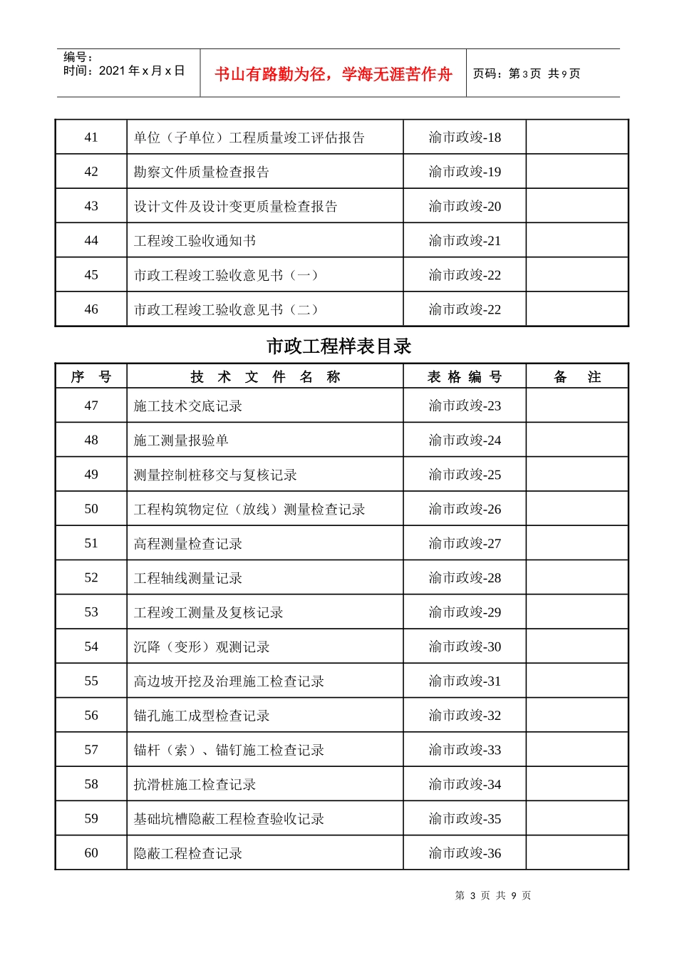 市政工程样表目录_第3页
