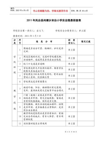 开校安全隐患排查表