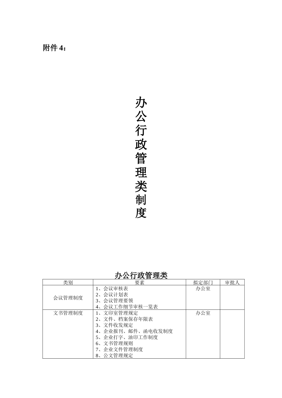 办公行政管理类规范_第1页