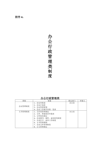 办公行政管理类规范