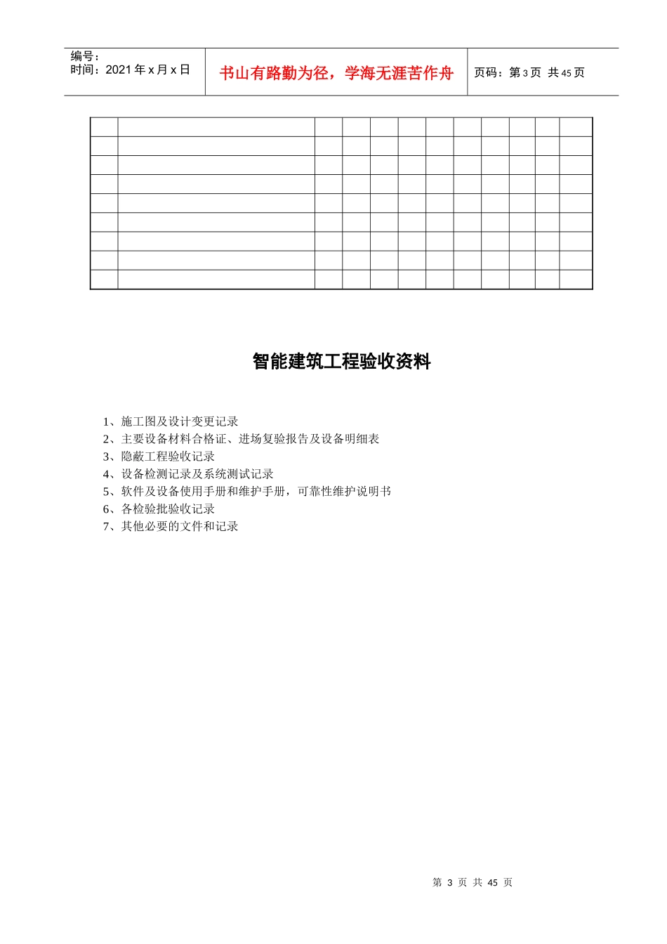 智能建筑分部工程各子分部工程与分项工程相关表_第3页