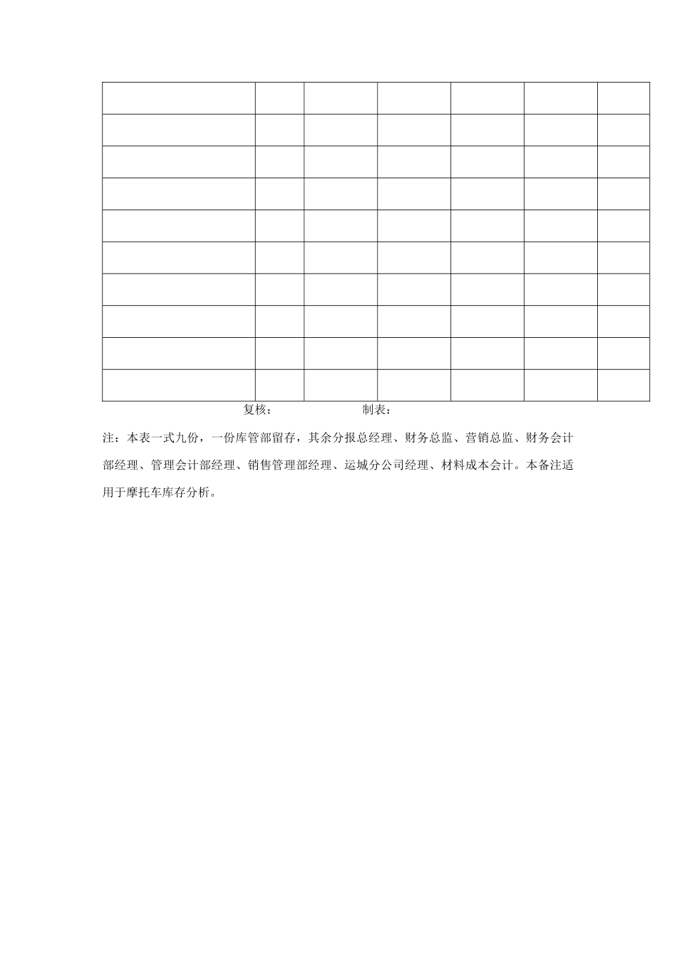 库管部的管理表格_第3页
