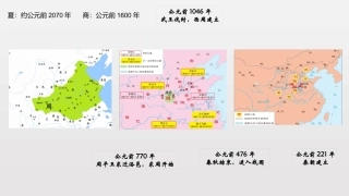 人教第2课诸侯纷争与变法运动40