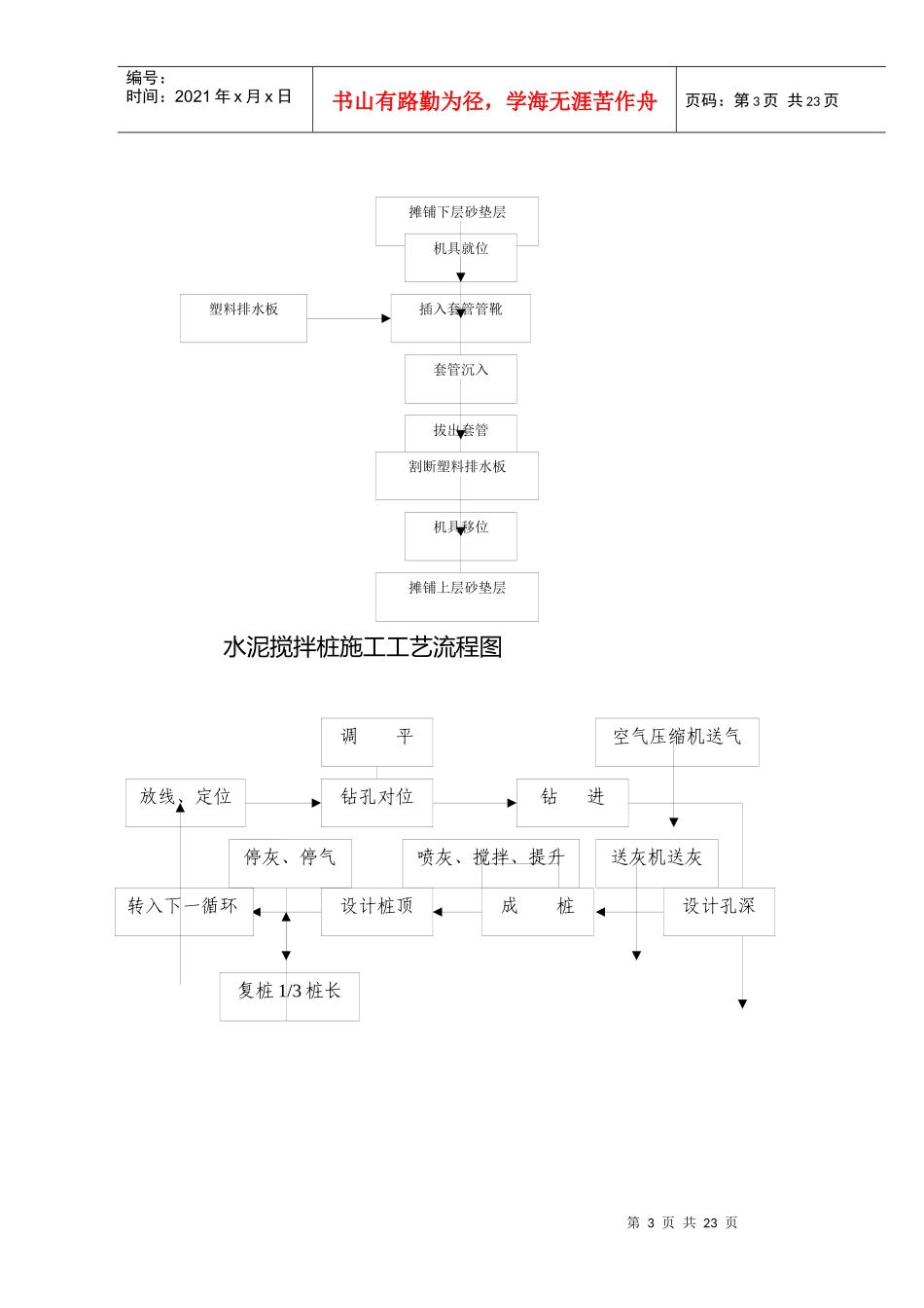 建筑工程施工全部流程图_第3页