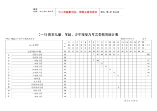 河北省学龄儿童入学情况统计表2