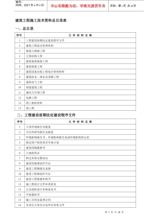 建筑工程施工技术资料总目录表