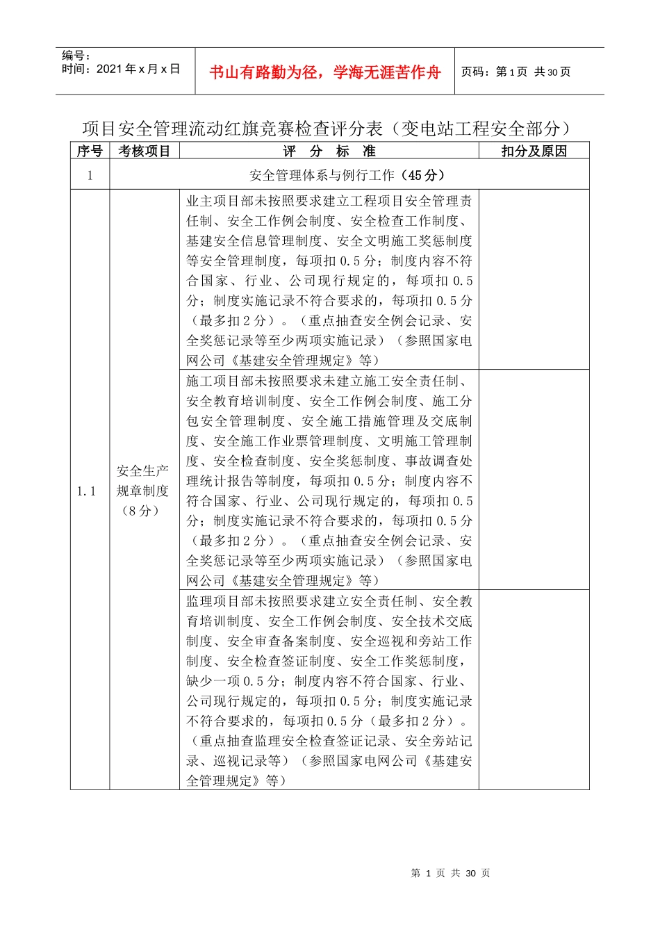 1流动红旗竞赛检查评分表(变电站工程XXXX0902)_第1页