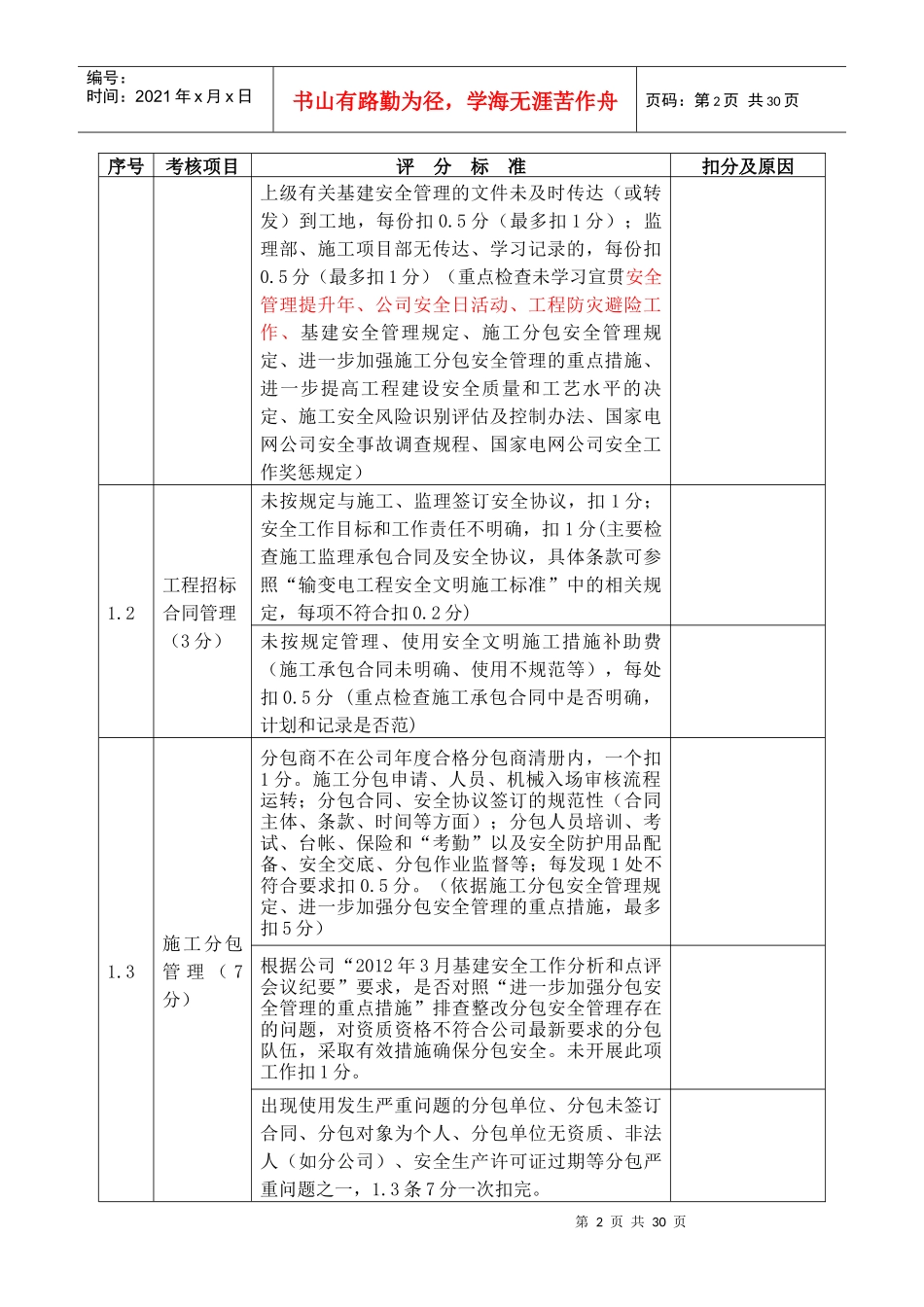 1流动红旗竞赛检查评分表(变电站工程XXXX0902)_第2页
