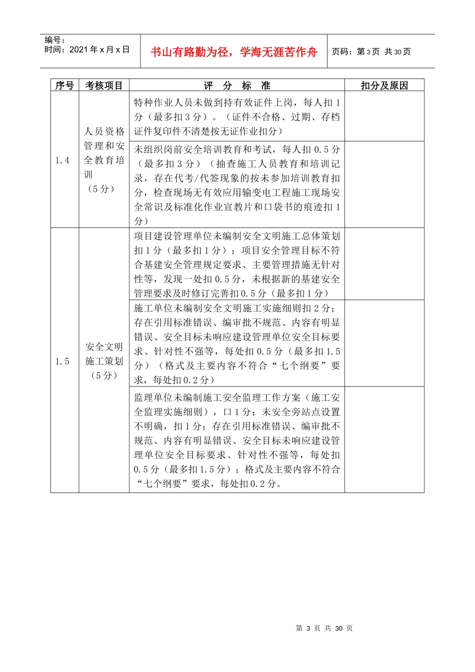 1流动红旗竞赛检查评分表(变电站工程XXXX0902)_第3页