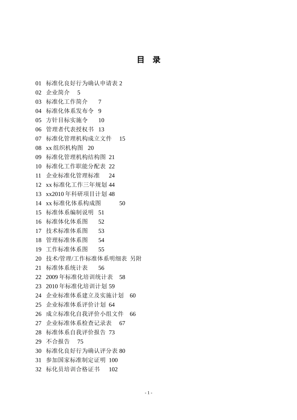 企业标准化体系申报材料_第1页